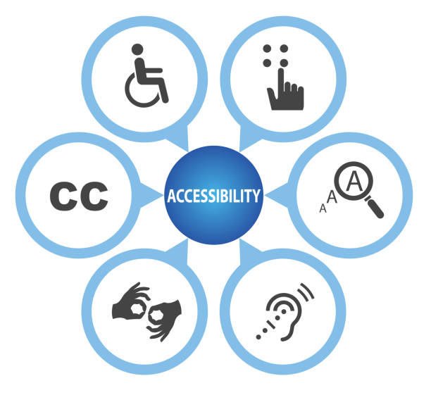 Assistive Device Distribution